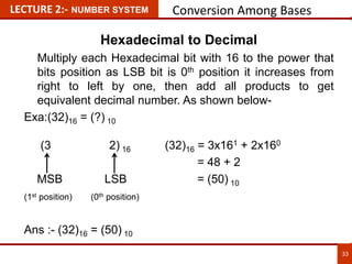 33
LECTURE 2:- NUMBER SYSTEM Conversion Among Bases
Hexadecimal to Decimal
Multiply each Hexadecimal bit with 16 to the power that
bits position as LSB bit is 0th position it increases from
right to left by one, then add all products to get
equivalent decimal number. As shown below-
Exa:(32)16 = (?) 10
(3 2) 16 (32)16 = 3x161 + 2x160
= 48 + 2
MSB LSB = (50) 10
(1st position) (0th position)
Ans :- (32)16 = (50) 10
 