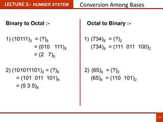 Binary to Octal :- Octal to Binary :-
1) (10111)2 = (?)8 1) (734)8 = (?)2
= (010 111)8 (734)8 = (111 011 100)2
= (2 7)8
2) (101011101)2 = (?)8 2) (65)8 = (?)2
= (101 011 101)8 (65)8 = (110 101)2
= (5 3 5)8
37
LECTURE 2:- NUMBER SYSTEM Conversion Among Bases
 