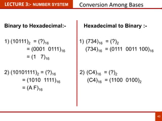 Binary to Hexadecimal:- Hexadecimal to Binary :-
1) (10111)2 = (?)16 1) (734)16 = (?)2
= (0001 0111)16 (734)16 = (0111 0011 100)16
= (1 7)16
2) (10101111)2 = (?)16 2) (C4)16 = (?)2
= (1010 1111)16 (C4)16 = (1100 0100)2
= (A F)16
40
LECTURE 3:- NUMBER SYSTEM Conversion Among Bases
 