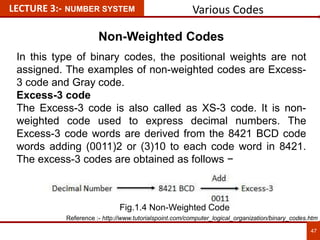 Various Codes
47
LECTURE 3:- NUMBER SYSTEM
Non-Weighted Codes
In this type of binary codes, the positional weights are not
assigned. The examples of non-weighted codes are Excess-
3 code and Gray code.
Excess-3 code
The Excess-3 code is also called as XS-3 code. It is non-
weighted code used to express decimal numbers. The
Excess-3 code words are derived from the 8421 BCD code
words adding (0011)2 or (3)10 to each code word in 8421.
The excess-3 codes are obtained as follows −
Reference :- http://www.tutorialspoint.com/computer_logical_organization/binary_codes.htm
Fig.1.4 Non-Weighted Code
 