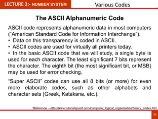 Various Codes
53
LECTURE 3:- NUMBER SYSTEM
The ASCII Alphanumeric Code
ASCII code represents alphanumeric data in most computers
(“American Standard Code for Information Interchange”).
• Data on this transparency is coded in ASCII.
• ASCII codes are used for virtually all printers today.
• In the basic ASCII code that we will study, a single byte is
used for each character. The least significant 7 bits represent
the character. The eighth bit (the most significant bit, or MSB)
may be used for error checking.
“Super ASCII” codes can use all 8 bits (or more) for even
more elaborate codes, such as other alphabets and
character sets (Greek, Katakana, etc.).
Reference :- http://www.tutorialspoint.com/computer_logical_organization/binary_codes.htm
 