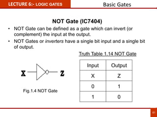 NOT Gate (IC7404)
• NOT Gate can be defined as a gate which can invert (or
complement) the input at the output.
• NOT Gates or inverters have a single bit input and a single bit
of output.
Truth Table 1.14 NOT Gate
Input Output
X Z
0 1
1 0
LECTURE 6:- LOGIC GATES
61
Basic Gates
Fig.1.4 NOT Gate
 