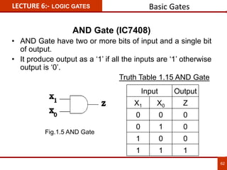 AND Gate (IC7408)
• AND Gate have two or more bits of input and a single bit
of output.
• It produce output as a ‘1’ if all the inputs are ‘1’ otherwise
output is ‘0’.
Truth Table 1.15 AND Gate
Input Output
X1 X0 Z
0 0 0
0 1 0
1 0 0
1 1 1
LECTURE 6:- LOGIC GATES
62
Basic Gates
Fig.1.5 AND Gate
 