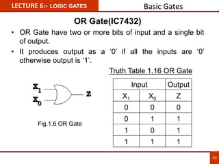 OR Gate(IC7432)
• OR Gate have two or more bits of input and a single bit
of output.
• It produces output as a ‘0’ if all the inputs are ‘0’
otherwise output is ‘1’.
Truth Table 1.16 OR Gate
Input Output
X1 X0 Z
0 0 0
0 1 1
1 0 1
1 1 1
LECTURE 6:- LOGIC GATES
63
Basic Gates
Fig.1.6 OR Gate
 