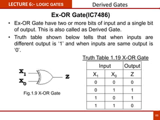 Ex-OR Gate(IC7486)
• Ex-OR Gate have two or more bits of input and a single bit
of output. This is also called as Derived Gate.
• Truth table shown below tells that when inputs are
different output is ‘1’ and when inputs are same output is
‘0’.
Truth Table 1.19 X-OR Gate
Input Output
X1 X0 Z
0 0 0
0 1 1
1 0 1
1 1 0
LECTURE 6:- LOGIC GATES
66
Derived Gates
Fig.1.9 X-OR Gate
 