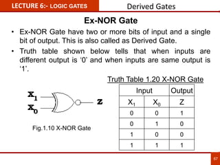 Ex-NOR Gate
• Ex-NOR Gate have two or more bits of input and a single
bit of output. This is also called as Derived Gate.
• Truth table shown below tells that when inputs are
different output is ‘0’ and when inputs are same output is
‘1’.
Truth Table 1.20 X-NOR Gate
Input Output
X1 X0 Z
0 0 1
0 1 0
1 0 0
1 1 1
LECTURE 6:- LOGIC GATES
67
Derived Gates
Fig.1.10 X-NOR Gate
 