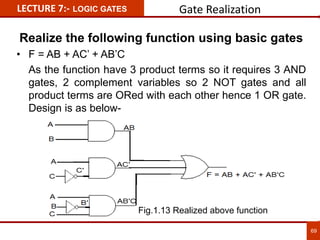 Realize the following function using basic gates
• F = AB + AC’ + AB’C
As the function have 3 product terms so it requires 3 AND
gates, 2 complement variables so 2 NOT gates and all
product terms are ORed with each other hence 1 OR gate.
Design is as below-
LECTURE 7:- LOGIC GATES Gate Realization
69
Fig.1.13 Realized above function
 