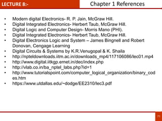 LECTURE 8:-
71
• Modern digital Electronics- R. P. Jain, McGraw Hill.
• Digital Integrated Electronics- Herbert Taub, McGraw Hill.
• Digital Logic and Computer Design- Morris Mano (PHI).
• Digital Integrated Electronics- Herbert Taub, McGraw Hill.
• Digital Electronics Logic and System – James Bingnell and Robert
Donovan, Cengage Learning
• Digital Circuits & Systems by K.R.Venugopal & K. Shaila
• http://npteldownloads.iitm.ac.in/downloads_mp4/117106086/lec01.mp4
• http://www.digital.iitkgp.ernet.in/dec/index.php
• http://vlab.co.in/ba_nptel_labs.php?id=1
• http://www.tutorialspoint.com/computer_logical_organization/binary_cod
es.htm
• https://www.utdallas.edu/~dodge/EE2310/lec3.pdf
Chapter 1 References
 