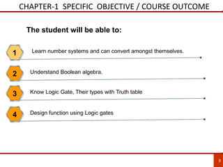 CHAPTER-1 SPECIFIC OBJECTIVE / COURSE OUTCOME
Learn number systems and can convert amongst themselves.1
Understand Boolean algebra.2
8
The student will be able to:
Know Logic Gate, Their types with Truth table3
Design function using Logic gates4
 