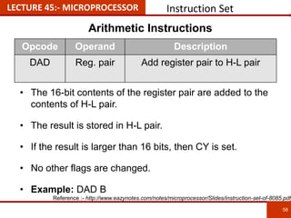 Digital Electronics & Fundamental of Microprocessor-II | PDF