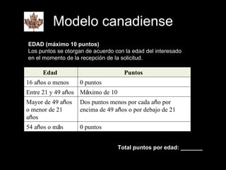 Modelo canadiense EDAD (máximo 10 puntos)  Los puntos se otorgan de acuerdo con la edad del interesado  en el momento de la recepción de la solicitud.  Total puntos por edad: _______   Edad  Puntos   16 a ñ os o menos  0 puntos  Entre 21 y 49 a ñ os  M á ximo de 10  Mayor de 49 a ñ os o menor de 21 a ñ os  Dos puntos menos por cada a ñ o por encima de 49 a ñ os o por debajo de 21  54 a ñ os o m á s  0 puntos  