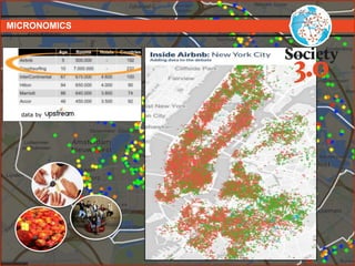 SOCIETY30 CITY: MICRONOMICSMICRONOMICS
data by
 