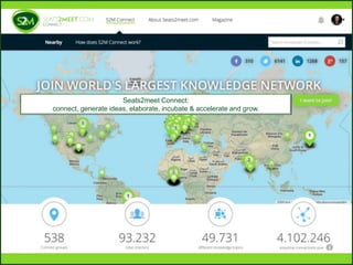 Seats2meet Connect:
connect, generate ideas, elaborate, incubate & accelerate and grow.
 