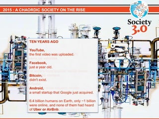 2015 : A CHAORDIC SOCIETY ON THE RISE
TODAY
Uber,
the world’s largest taxi company
owns no vehicles.
Facebook,
the world’s most popular media owner
creates no content.
Alibaba,
the world’s most valuable retailer
has no inventory.
Airbnb,
the world’s largest accommodation
provider owns no real estate or beds.
TEN YEARS AGO
YouTube,
the first video was uploaded.
Facebook,
just a year old.
Bitcoin,
didn't exist.
Android,
a small startup that Google just acquired.
6.4 billion humans on Earth, only ~1 billion
were online, and none of them had heard
of Uber or AirBnb.
 