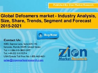 Published By: Zion Market Research
Global Defoamers market - Industry Analysis,
Size, Share, Trends, Segment and Forecast
2015-2021
Contact Us:
4283, Express Lane, Suite 634-143,
Sarasota, Florida 34249, United States
Tel: +1-386-310-3803 GMT
Tel: +49-322 210 92714
USA/Canada Toll Free No.1-855-465-4651
sales@zionmarketresearch.com
 