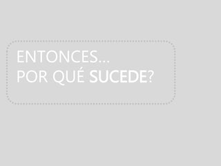 ENTONCES…
POR QUÉ SUCEDE?
 