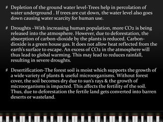 Depletion of the ground water level-Trees help in percolation of
water underground . If trees are cut down, the water level also goes
down causing water scarcity for human use.
Droughts –With increasing human population, more CO2 is being
released into the atmosphere. However, due to deforestation, the
absorption of carbon-dioxide by the plants is reduced. Carbondioxide is a green house gas. It does not allow heat reflected from the
earth’s surface to escape. An excess of CO2 in the atmosphere will
thus lead to global warming. This may lead to reduces rainfall,
resulting in severe droughts.
Desertification-The forest soil is moist which supports the growth of
a wide variety of plants & useful microorganisms. Without forest
cover, the soil becomes dry due to sun’s rays & the growth of
microorganisms is impacted. This affects the fertility of the soil.
Thus, due to deforestation the fertile land gets converted into barren
deserts or wasteland.

 
