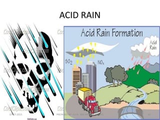 ACID RAIN
07-07-2015 PREPARED BY : A.Y.A (RIE MYSORE NCERT) 10