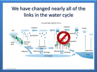 We have changed nearly all of the
links in the water cycle
3 October 2015 5
 