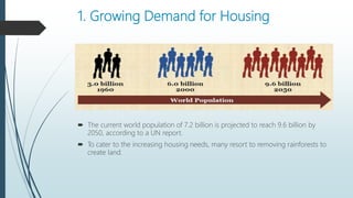 1. Growing Demand for Housing
 The current world population of 7.2 billion is projected to reach 9.6 billion by
2050, according to a UN report.
 To cater to the increasing housing needs, many resort to removing rainforests to
create land.
 