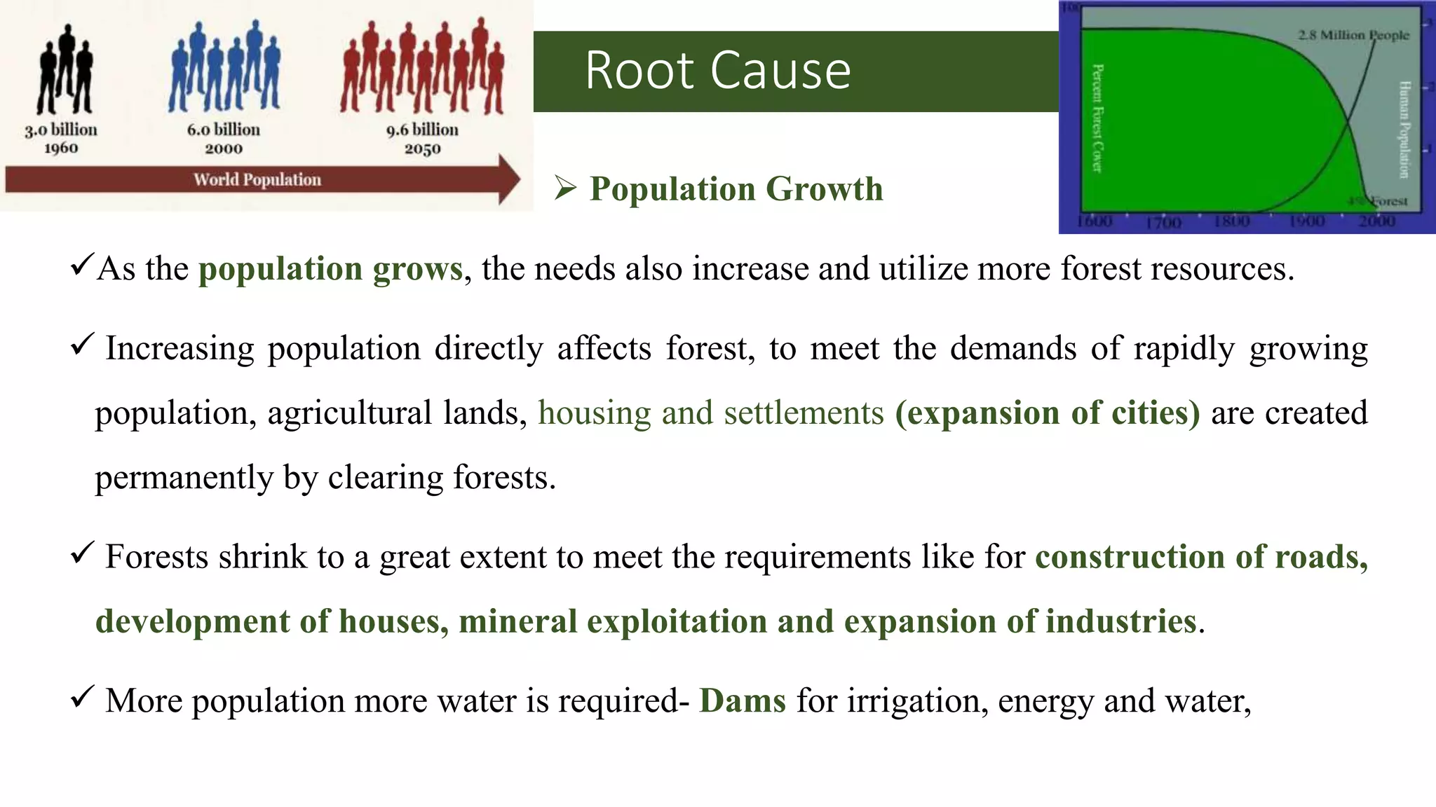 Root Cause
 Population Growth
As the population grows, the needs also increase and utilize more forest resources.
 Increasing population directly affects forest, to meet the demands of rapidly growing
population, agricultural lands, housing and settlements (expansion of cities) are created
permanently by clearing forests.
 Forests shrink to a great extent to meet the requirements like for construction of roads,
development of houses, mineral exploitation and expansion of industries.
 More population more water is required- Dams for irrigation, energy and water,
 