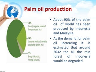 Palm oil production
• About 90% of the palm
oil of world has been
produced by Indonesia
and Malaysia.
• As the demand for palm
oil increasing it is
estimated that around
2032 the all the rain
forest of Indonesia
would be degraded.
 
