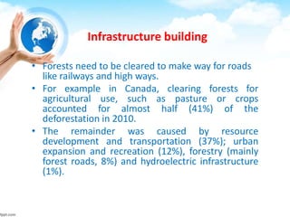 Infrastructure building
• Forests need to be cleared to make way for roads
like railways and high ways.
• For example in Canada, clearing forests for
agricultural use, such as pasture or crops
accounted for almost half (41%) of the
deforestation in 2010.
• The remainder was caused by resource
development and transportation (37%); urban
expansion and recreation (12%), forestry (mainly
forest roads, 8%) and hydroelectric infrastructure
(1%).
 