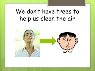 We don’t have trees to
help us clean the air
 
