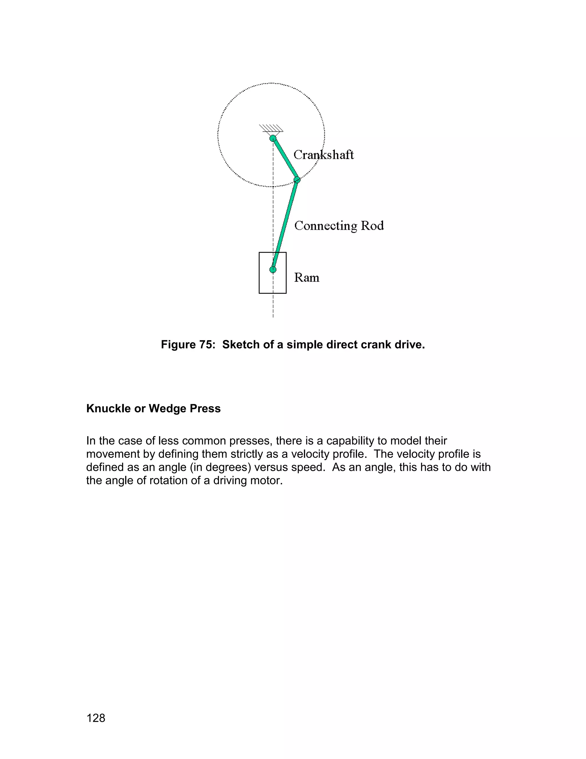 Figure 75: Sketch of a simple direct crank drive.




Knuckle or Wedge Press

In the case of less common presses, there is a capability to model their
movement by defining them strictly as a velocity profile. The velocity profile is
defined as an angle (in degrees) versus speed. As an angle, this has to do with
the angle of rotation of a driving motor.




128
 