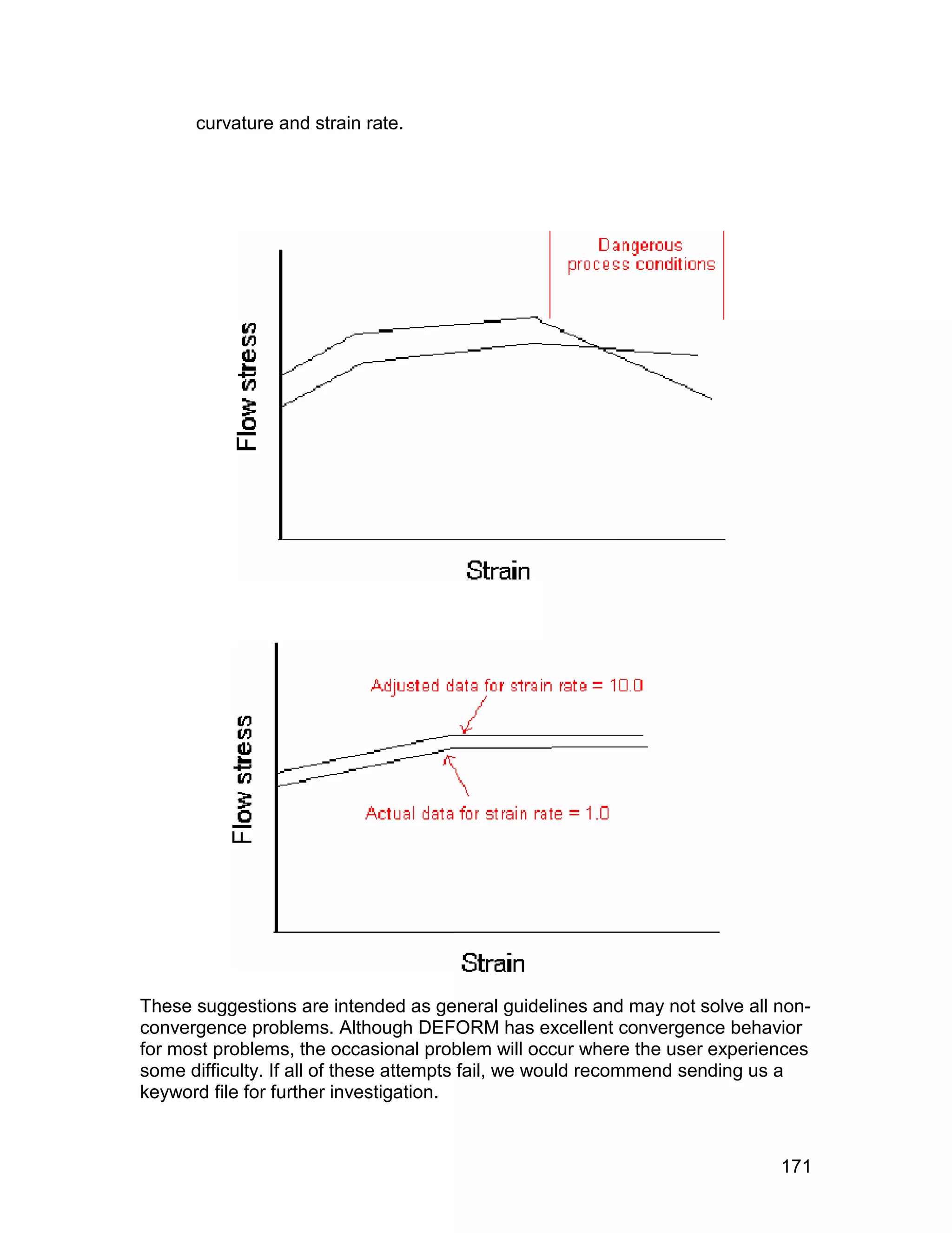 curvature and strain rate.




These suggestions are intended as general guidelines and may not solve all non-
convergence problems. Although DEFORM has excellent convergence behavior
for most problems, the occasional problem will occur where the user experiences
some difficulty. If all of these attempts fail, we would recommend sending us a
keyword file for further investigation.


                                                                           171
 
