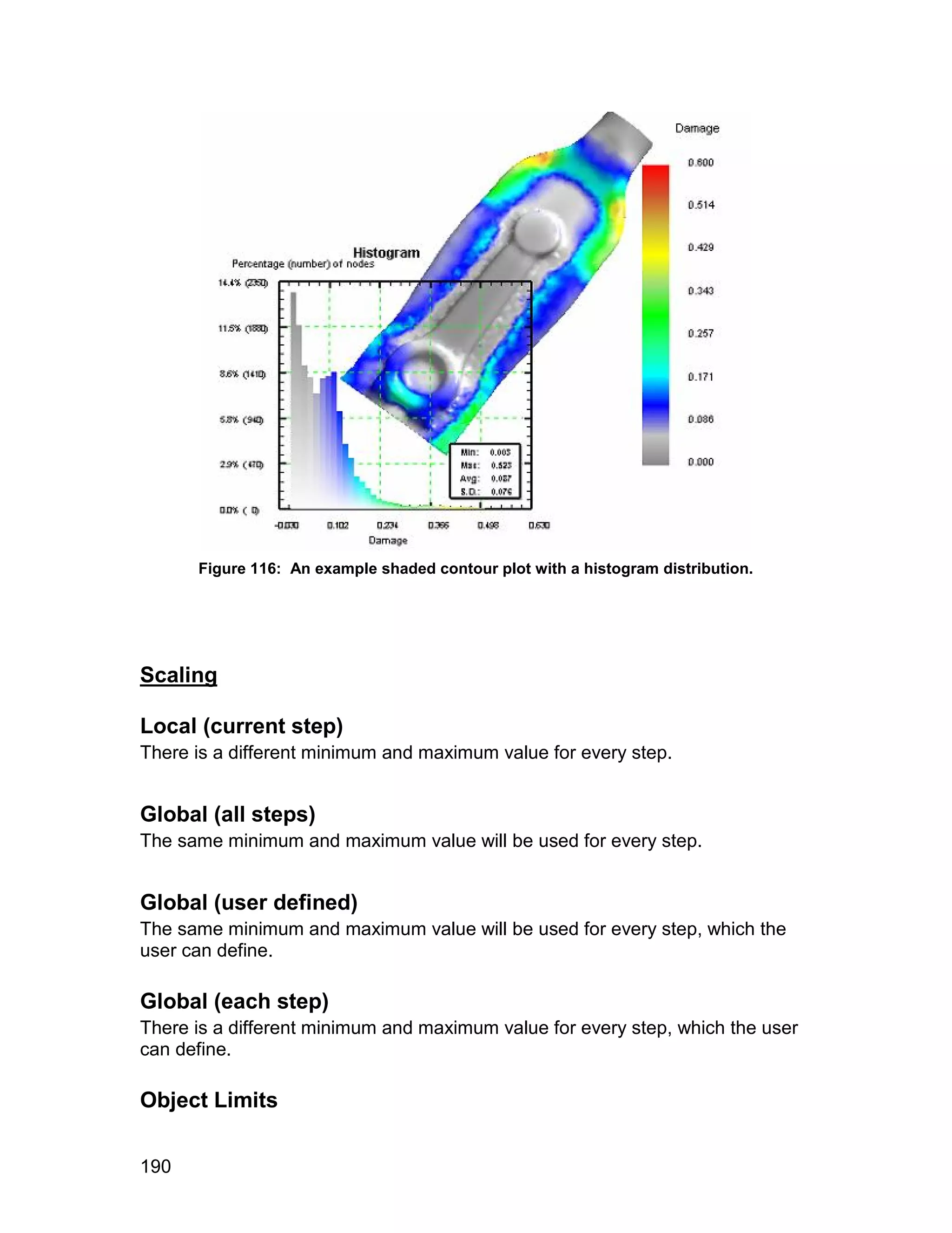 Figure 116: An example shaded contour plot with a histogram distribution.




Scaling

Local (current step)
There is a different minimum and maximum value for every step.


Global (all steps)
The same minimum and maximum value will be used for every step.


Global (user defined)
The same minimum and maximum value will be used for every step, which the
user can define.

Global (each step)
There is a different minimum and maximum value for every step, which the user
can define.

Object Limits

190
 