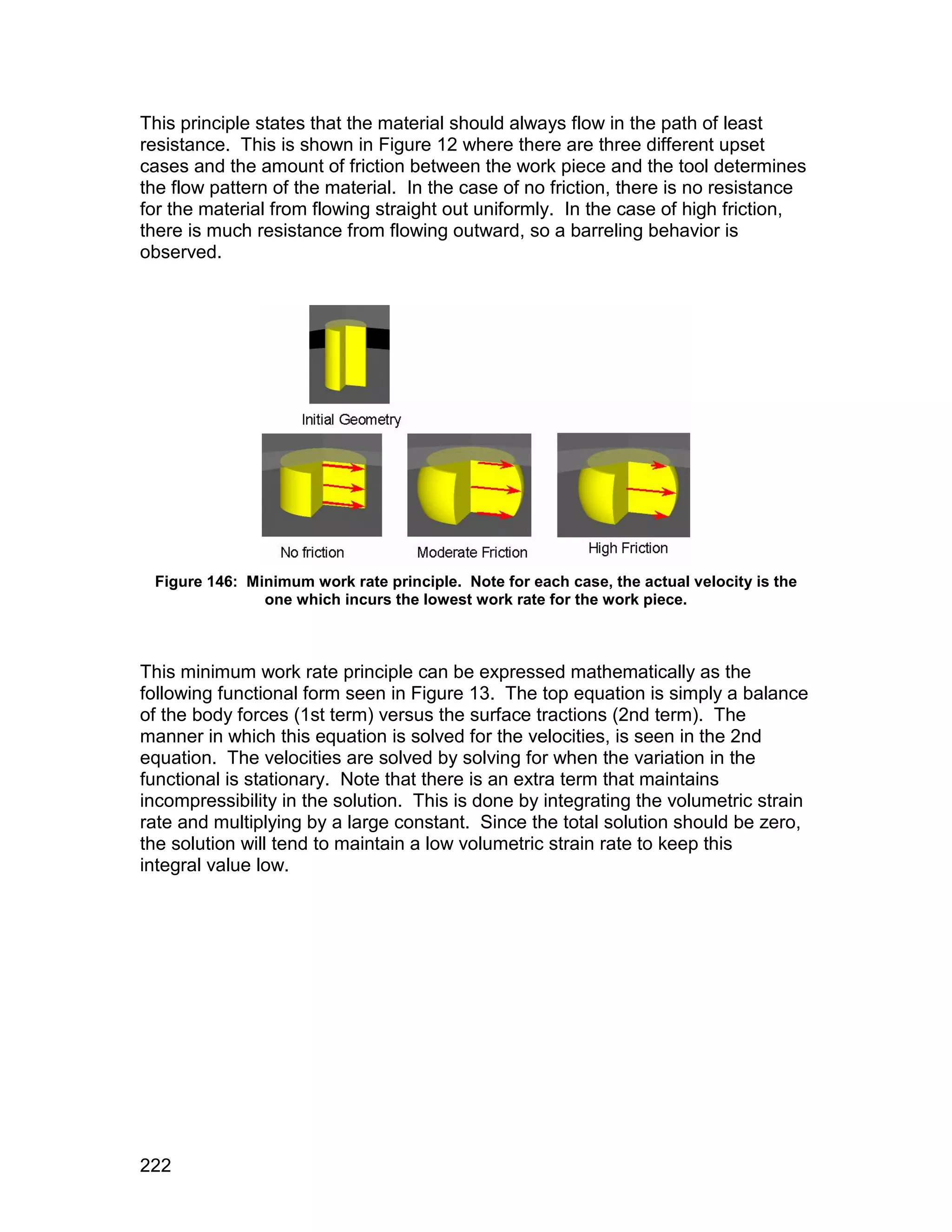 This principle states that the material should always flow in the path of least
resistance. This is shown in Figure 12 where there are three different upset
cases and the amount of friction between the work piece and the tool determines
the flow pattern of the material. In the case of no friction, there is no resistance
for the material from flowing straight out uniformly. In the case of high friction,
there is much resistance from flowing outward, so a barreling behavior is
observed.




 Figure 146: Minimum work rate principle. Note for each case, the actual velocity is the
               one which incurs the lowest work rate for the work piece.



This minimum work rate principle can be expressed mathematically as the
following functional form seen in Figure 13. The top equation is simply a balance
of the body forces (1st term) versus the surface tractions (2nd term). The
manner in which this equation is solved for the velocities, is seen in the 2nd
equation. The velocities are solved by solving for when the variation in the
functional is stationary. Note that there is an extra term that maintains
incompressibility in the solution. This is done by integrating the volumetric strain
rate and multiplying by a large constant. Since the total solution should be zero,
the solution will tend to maintain a low volumetric strain rate to keep this
integral value low.




222
 