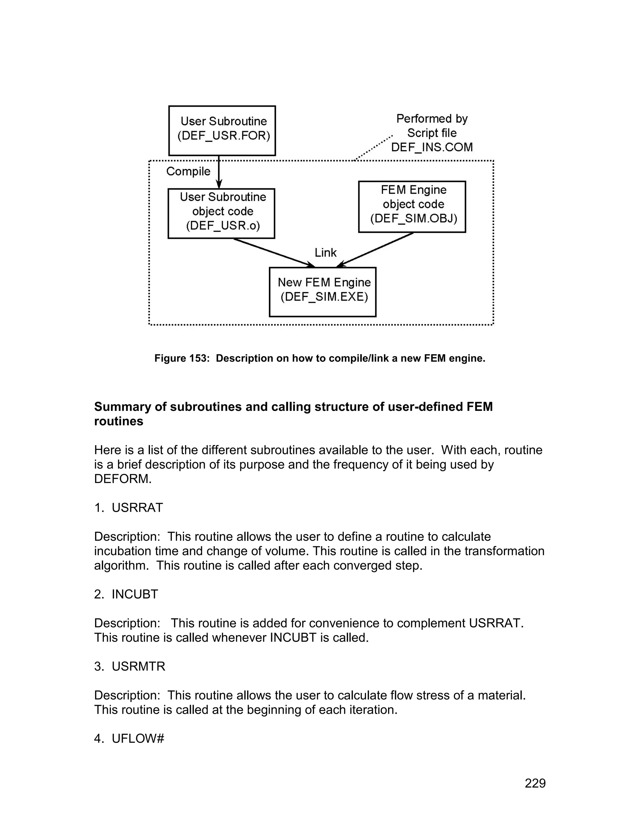 Figure 153: Description on how to compile/link a new FEM engine.



Summary of subroutines and calling structure of user-defined FEM
routines

Here is a list of the different subroutines available to the user. With each, routine
is a brief description of its purpose and the frequency of it being used by
DEFORM.

1. USRRAT

Description: This routine allows the user to define a routine to calculate
incubation time and change of volume. This routine is called in the transformation
algorithm. This routine is called after each converged step.

2. INCUBT

Description: This routine is added for convenience to complement USRRAT.
This routine is called whenever INCUBT is called.

3. USRMTR

Description: This routine allows the user to calculate flow stress of a material.
This routine is called at the beginning of each iteration.

4. UFLOW#


                                                                                 229
 