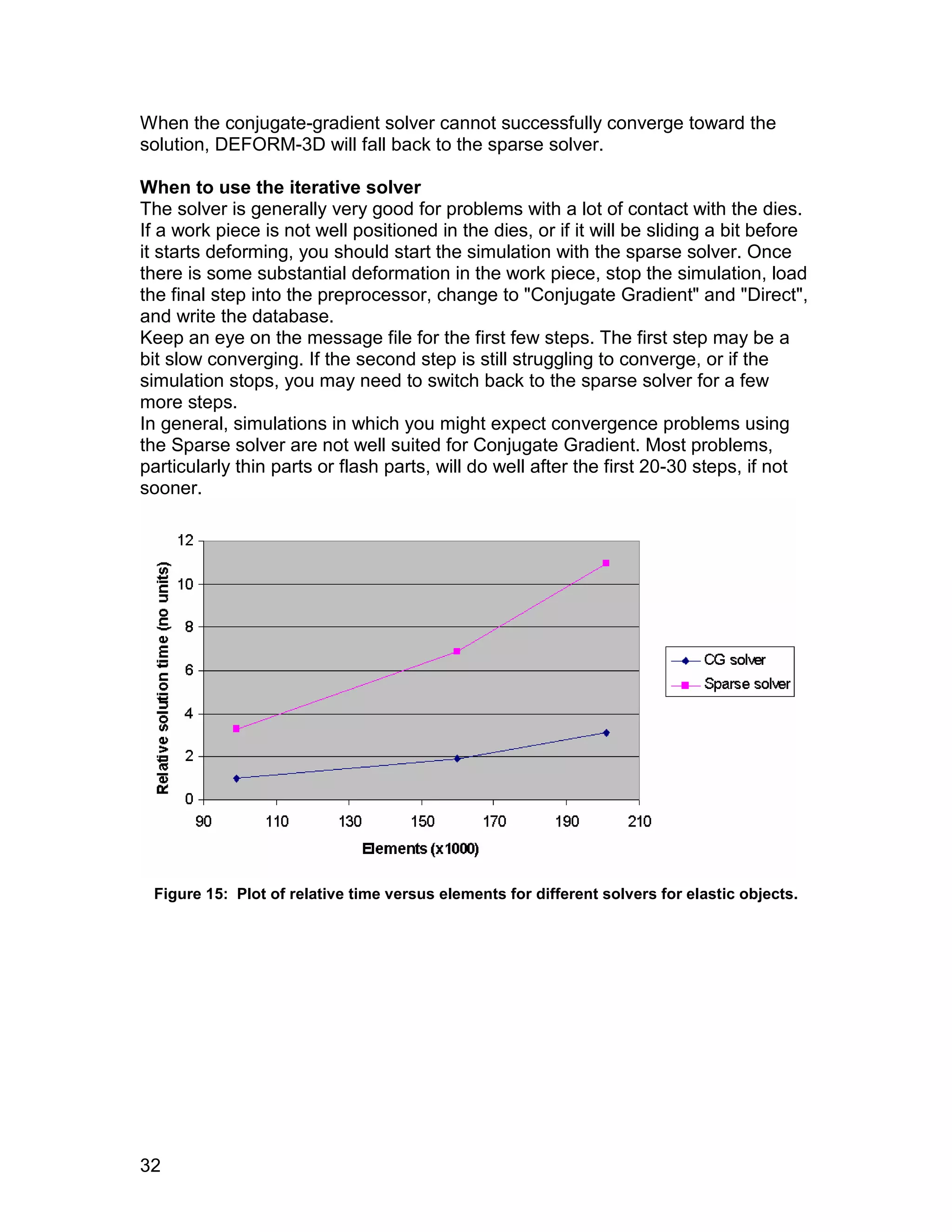When the conjugate-gradient solver cannot successfully converge toward the
solution, DEFORM-3D will fall back to the sparse solver.

When to use the iterative solver
The solver is generally very good for problems with a lot of contact with the dies.
If a work piece is not well positioned in the dies, or if it will be sliding a bit before
it starts deforming, you should start the simulation with the sparse solver. Once
there is some substantial deformation in the work piece, stop the simulation, load
the final step into the preprocessor, change to "Conjugate Gradient" and "Direct",
and write the database.
Keep an eye on the message file for the first few steps. The first step may be a
bit slow converging. If the second step is still struggling to converge, or if the
simulation stops, you may need to switch back to the sparse solver for a few
more steps.
In general, simulations in which you might expect convergence problems using
the Sparse solver are not well suited for Conjugate Gradient. Most problems,
particularly thin parts or flash parts, will do well after the first 20-30 steps, if not
sooner.




 Figure 15: Plot of relative time versus elements for different solvers for elastic objects.




32
 