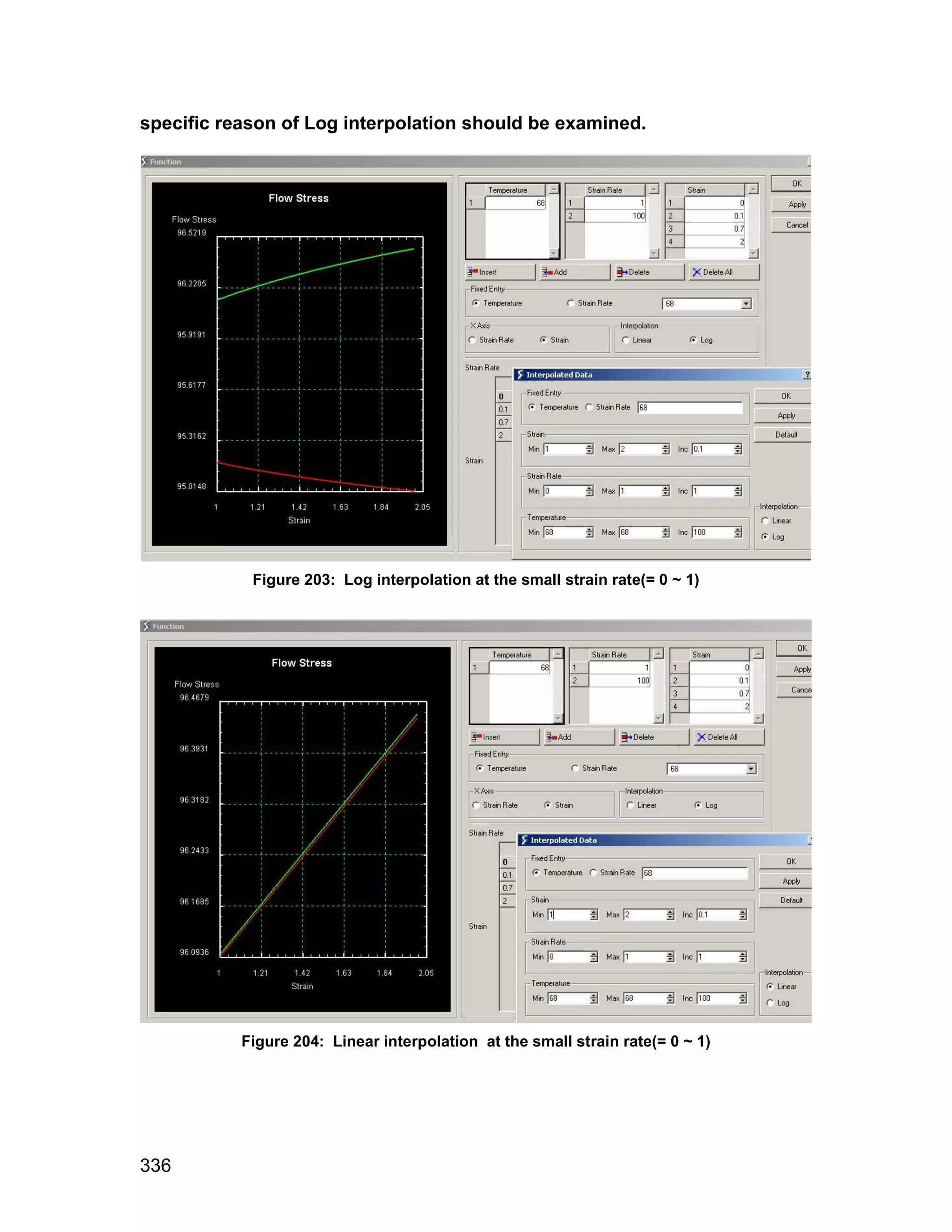 specific reason of Log interpolation should be examined.




            Figure 203: Log interpolation at the small strain rate(= 0 ~ 1)




           Figure 204: Linear interpolation at the small strain rate(= 0 ~ 1)




336
 