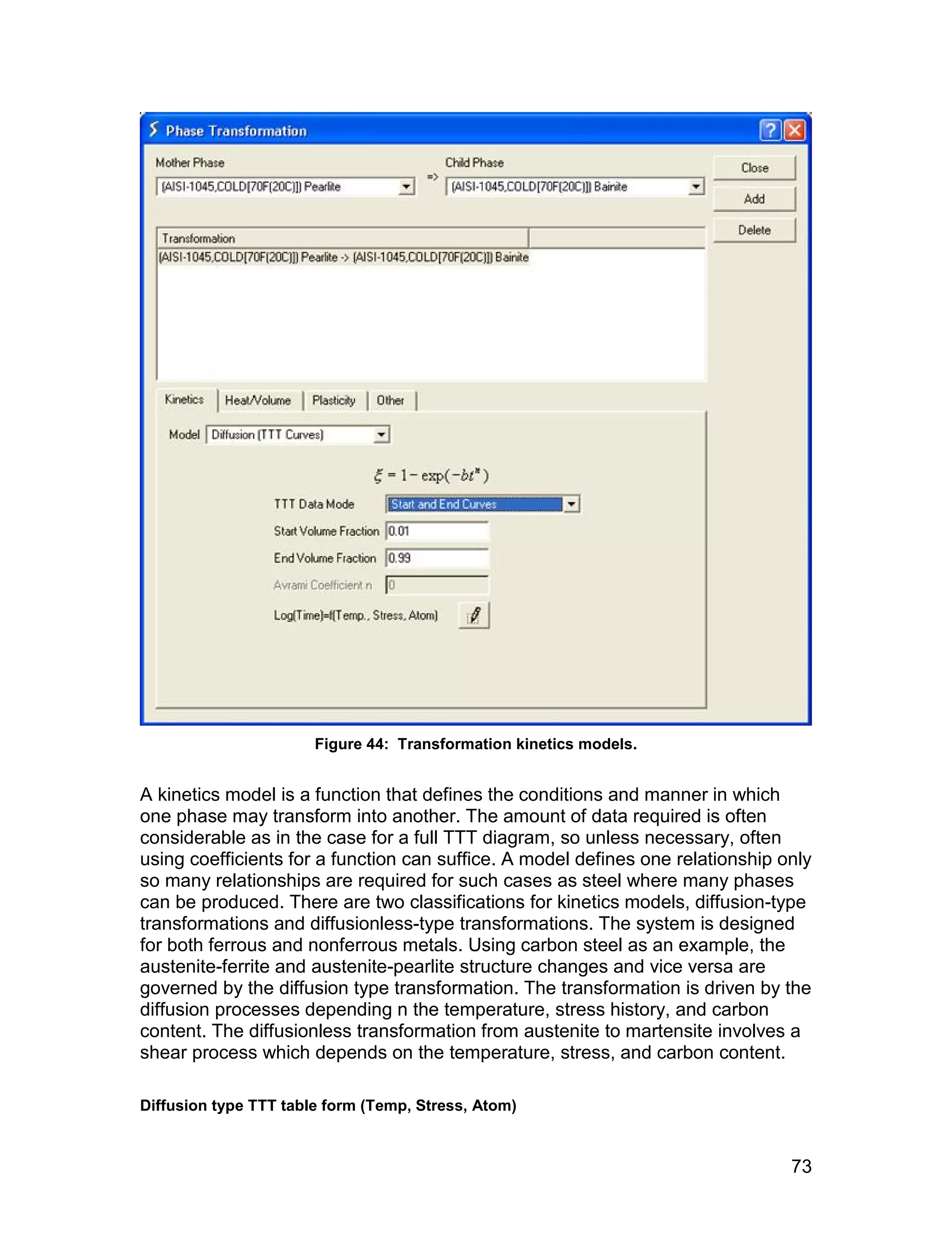 Figure 44: Transformation kinetics models.


A kinetics model is a function that defines the conditions and manner in which
one phase may transform into another. The amount of data required is often
considerable as in the case for a full TTT diagram, so unless necessary, often
using coefficients for a function can suffice. A model defines one relationship only
so many relationships are required for such cases as steel where many phases
can be produced. There are two classifications for kinetics models, diffusion-type
transformations and diffusionless-type transformations. The system is designed
for both ferrous and nonferrous metals. Using carbon steel as an example, the
austenite-ferrite and austenite-pearlite structure changes and vice versa are
governed by the diffusion type transformation. The transformation is driven by the
diffusion processes depending n the temperature, stress history, and carbon
content. The diffusionless transformation from austenite to martensite involves a
shear process which depends on the temperature, stress, and carbon content.

Diffusion type TTT table form (Temp, Stress, Atom)


                                                                                 73
 