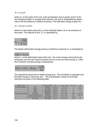 ET = mT g H

where mT is the mass of the ram, g the acceleration due to gravity and H is the
ram dropping height. In a power drop hammer, the ram is accelerated by steam,
cold or hot air pressure in addition to gravity. The total blow energy is given by:

ET = (mT g+ pm A) H

where A is the piston area and pm is the indicated steam, oil, or air pressure on
the piston. The velocity of ram, VT, is calculated by:




The plastic deformation energy during a small time increment t is calculated by:



where LT is the deformation load at the ram, ED is the energy consumed by the
workpiece over the ram travel increment and s is the ram travel during t . After
the increment, the blow energy is adjusted by:




This adjustment accounts for elastic energy loss. The simulation is repeated until
the blow energy ET becomes zero. The characteristic values of Anvil type
hammers are given in the following table:




122
 