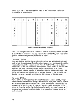 shown in Figure 4. The pre-processor uses an ASCII format file called the
keyword file to create inputs.




                       Figure 4: DEFORM database structure.


Each DEFORM problem has an associated problem ID and should be created in
its own folder or directory. For every problem, the DEFORM system creates four
types of files that are generally accessible to users:

Database (DB) files
The database file contains the complete simulation data set for input data and
each saved simulation step. The information is stored in a compressed, machine
readable format, and is accessible only through the DEFORM pre- and post-
processors. As the simulation runs, data for each step is written to the end of the
database file. If the step being written is specified as a step to be saved,
information for the next step will be appended after the current data step. If the
step is not specified to be saved, and a solution is found for the next step, the
data for the current step will be overwritten by the data for the next step.

Keyword (KEY) files
Keyword files contain specific problem definition data which is read by the pre-
processor and used to create an input database file. A keyword file may contain
a complete problem definition, or it may contain only specific information about,
for example, a specific object or material. The information is stored in ASCII
format, and can be read and edited with any text editor, such as Notepad, vi, or
emacs. A keyword reference is available which describes the data format for
each keyword.




16
 
