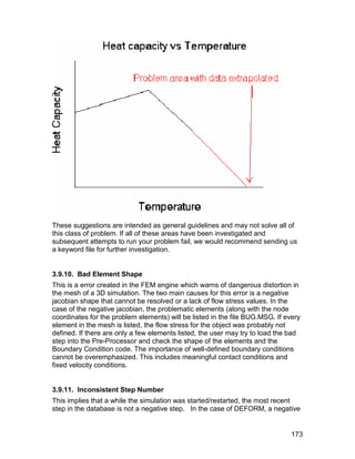 These suggestions are intended as general guidelines and may not solve all of
this class of problem. If all of these areas have been investigated and
subsequent attempts to run your problem fail, we would recommend sending us
a keyword file for further investigation.


3.9.10. Bad Element Shape
This is a error created in the FEM engine which warns of dangerous distortion in
the mesh of a 3D simulation. The two main causes for this error is a negative
jacobian shape that cannot be resolved or a lack of flow stress values. In the
case of the negative jacobian, the problematic elements (along with the node
coordinates for the problem elements) will be listed in the file BUG.MSG. If every
element in the mesh is listed, the flow stress for the object was probably not
defined. If there are only a few elements listed, the user may try to load the bad
step into the Pre-Processor and check the shape of the elements and the
Boundary Condition code. The importance of well-defined boundary conditions
cannot be overemphasized. This includes meaningful contact conditions and
fixed velocity conditions.


3.9.11. Inconsistent Step Number
This implies that a while the simulation was started/restarted, the most recent
step in the database is not a negative step. In the case of DEFORM, a negative


                                                                               173
 