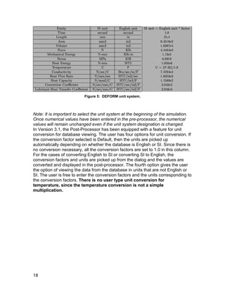 Figure 5: DEFORM unit system.



Note: It is important to select the unit system at the beginning of the simulation.
Once numerical values have been entered in the pre-processor, the numerical
values will remain unchanged even if the unit system designation is changed.
In Version 3.1, the Post-Processor has been equipped with a feature for unit
conversion for database viewing. The user has four options for unit conversion. If
the conversion factor selected is Default, then the units are picked up
automatically depending on whether the database is English or SI. Since there is
no conversion necessary, all the conversion factors are set to 1.0 in this column.
For the cases of converting English to SI or converting SI to English, the
conversion factors and units are picked up from the dialog and the values are
converted and displayed in the post-processor. The fourth option gives the user
the option of viewing the data from the database in units that are not English or
SI. The user is free to enter the conversion factors and the units corresponding to
the conversion factors. There is no user type unit conversion for
temperature, since the temperature conversion is not a simple
multiplication.




18
 