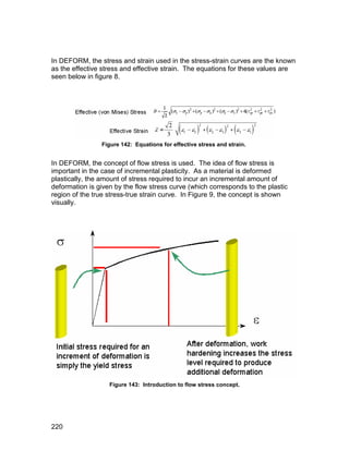In DEFORM, the stress and strain used in the stress-strain curves are the known
as the effective stress and effective strain. The equations for these values are
seen below in figure 8.




                Figure 142: Equations for effective stress and strain.


In DEFORM, the concept of flow stress is used. The idea of flow stress is
important in the case of incremental plasticity. As a material is deformed
plastically, the amount of stress required to incur an incremental amount of
deformation is given by the flow stress curve (which corresponds to the plastic
region of the true stress-true strain curve. In Figure 9, the concept is shown
visually.




                   Figure 143: Introduction to flow stress concept.




220
 