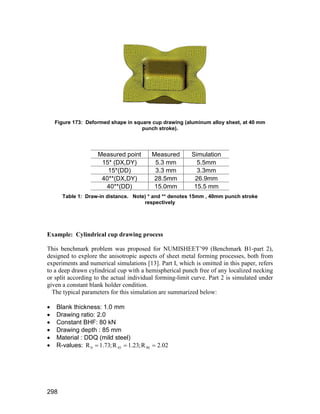 Figure 173: Deformed shape in square cup drawing (aluminum alloy sheet, at 40 mm
                                     punch stroke).




                     Measured point        Measured      Simulation
                      15* (DX,DY)           5.3 mm         5.5mm
                        15*(DD)             3.3 mm         3.3mm
                      40**(DX,DY)           28.5mm        26.9mm
                       40**(DD)             15.0mm        15.5 mm
      Table 1: Draw-in distance. Note) * and ** denotes 15mm , 40mm punch stroke
                                     respectively




Example: Cylindrical cup drawing process

This benchmark problem was proposed for NUMISHEET’99 (Benchmark B1-part 2),
designed to explore the anisotropic aspects of sheet metal forming processes, both from
experiments and numerical simulations [13]. Part I, which is omitted in this paper, refers
to a deep drawn cylindrical cup with a hemispherical punch free of any localized necking
or split according to the actual individual forming-limit curve. Part 2 is simulated under
given a constant blank holder condition.
  The typical parameters for this simulation are summarized below:

   Blank thickness: 1.0 mm
   Drawing ratio: 2.0
   Constant BHF: 80 kN
   Drawing depth : 85 mm
   Material : DDQ (mild steel)
   R-values: R 0  1.73; R 45  1.23; R 90  2.02




298
 