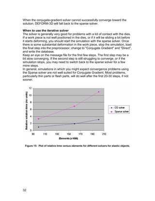 When the conjugate-gradient solver cannot successfully converge toward the
solution, DEFORM-3D will fall back to the sparse solver.

When to use the iterative solver
The solver is generally very good for problems with a lot of contact with the dies.
If a work piece is not well positioned in the dies, or if it will be sliding a bit before
it starts deforming, you should start the simulation with the sparse solver. Once
there is some substantial deformation in the work piece, stop the simulation, load
the final step into the preprocessor, change to "Conjugate Gradient" and "Direct",
and write the database.
Keep an eye on the message file for the first few steps. The first step may be a
bit slow converging. If the second step is still struggling to converge, or if the
simulation stops, you may need to switch back to the sparse solver for a few
more steps.
In general, simulations in which you might expect convergence problems using
the Sparse solver are not well suited for Conjugate Gradient. Most problems,
particularly thin parts or flash parts, will do well after the first 20-30 steps, if not
sooner.




 Figure 15: Plot of relative time versus elements for different solvers for elastic objects.




32
 