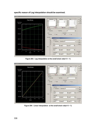 specific reason of Log interpolation should be examined.




            Figure 203: Log interpolation at the small strain rate(= 0 ~ 1)




           Figure 204: Linear interpolation at the small strain rate(= 0 ~ 1)




336
 