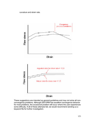 curvature and strain rate.




These suggestions are intended as general guidelines and may not solve all non-
convergence problems. Although DEFORM has excellent convergence behavior
for most problems, the occasional problem will occur where the user experiences
some difficulty. If all of these attempts fail, we would recommend sending us a
keyword file for further investigation.


                                                                           171
 