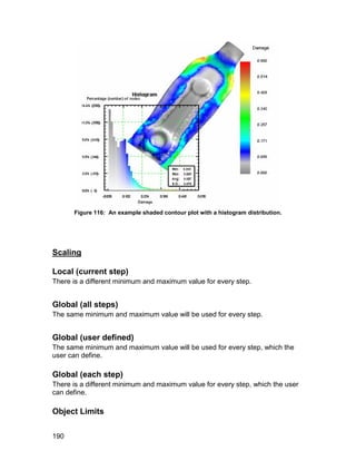 Figure 116: An example shaded contour plot with a histogram distribution.




Scaling

Local (current step)
There is a different minimum and maximum value for every step.


Global (all steps)
The same minimum and maximum value will be used for every step.


Global (user defined)
The same minimum and maximum value will be used for every step, which the
user can define.

Global (each step)
There is a different minimum and maximum value for every step, which the user
can define.

Object Limits

190
 
