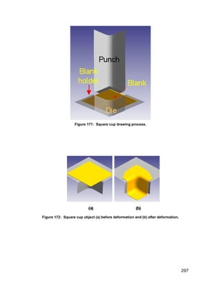 Figure 171: Square cup drawing process.




Figure 172: Square cup object (a) before deformation and (b) after deformation.




                                                                                  297
 