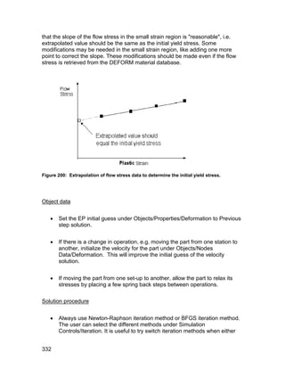 that the slope of the flow stress in the small strain region is "reasonable", i.e.
extrapolated value should be the same as the initial yield stress. Some
modifications may be needed in the small strain region, like adding one more
point to correct the slope. These modifications should be made even if the flow
stress is retrieved from the DEFORM material database.




Figure 200: Extrapolation of flow stress data to determine the initial yield stress.




Object data


      Set the EP initial guess under Objects/Properties/Deformation to Previous
       step solution.


      If there is a change in operation, e.g. moving the part from one station to
       another, initialize the velocity for the part under Objects/Nodes
       Data/Deformation. This will improve the initial guess of the velocity
       solution.


      If moving the part from one set-up to another, allow the part to relax its
       stresses by placing a few spring back steps between operations.

Solution procedure


      Always use Newton-Raphson iteration method or BFGS iteration method.
       The user can select the different methods under Simulation
       Controls/Iteration. It is useful to try switch iteration methods when either


332
 