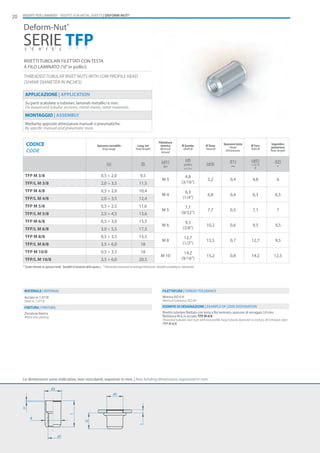 Deform nut catalogue 2018 - specialinsert - italy | PDF