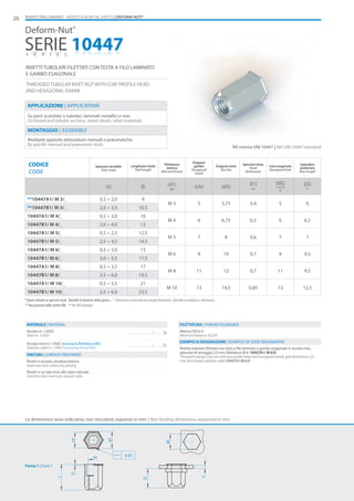 Deform nut catalogue 2018 - specialinsert - italy | PDF